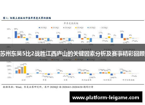 苏州东吴5比2战胜江西庐山的关键因素分析及赛事精彩回顾