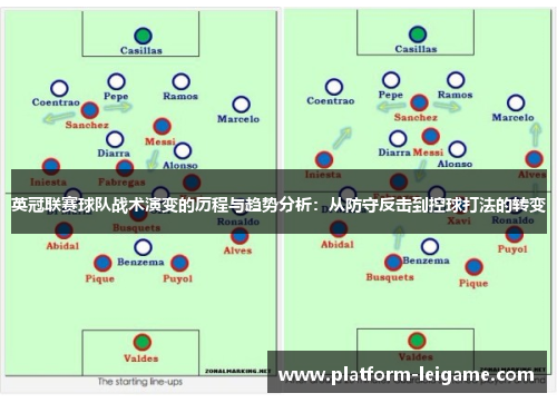 英冠联赛球队战术演变的历程与趋势分析：从防守反击到控球打法的转变