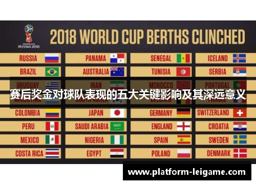 赛后奖金对球队表现的五大关键影响及其深远意义