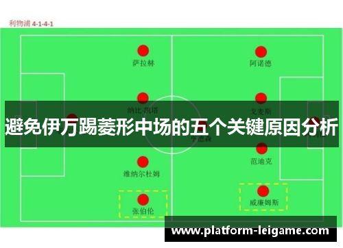 避免伊万踢菱形中场的五个关键原因分析 避免伊万踢菱形中场的五个关键原因分析