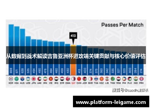 从数据到战术解读吉鲁亚洲杯进攻端关键贡献与核心价值评估 从数据到战术解读吉鲁亚洲杯进攻端关键贡献与核心价值评估