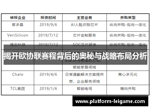 揭开欧协联赛程背后的奥秘与战略布局分析 揭开欧协联赛程背后的奥秘与战略布局分析