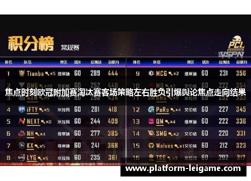 焦点时刻欧冠附加赛淘汰赛客场策略左右胜负引爆舆论焦点走向结果