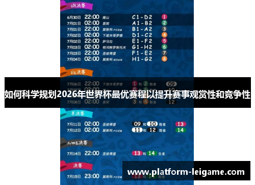 如何科学规划2026年世界杯最优赛程以提升赛事观赏性和竞争性 如何科学规划2026年世界杯最优赛程以提升赛事观赏性和竞争性