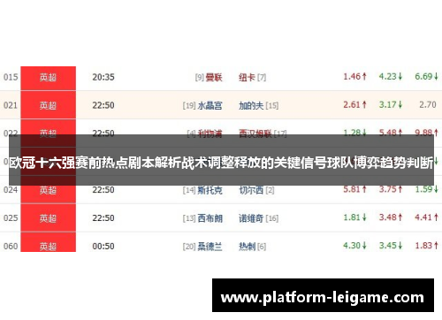 欧冠十六强赛前热点剧本解析战术调整释放的关键信号球队博弈趋势判断 欧冠十六强赛前热点剧本解析战术调整释放的关键信号球队博弈趋势判断