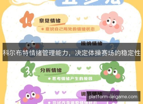 科尔布特情绪管理能力,决定体操赛场的稳定性 科尔布特情绪管理能力,决定体操赛场的稳定性